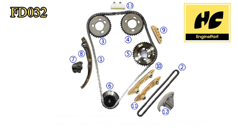 Ford 184 120Ps Y.M. Timing Chain Kit