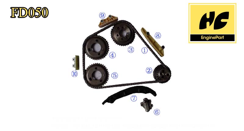 Transit 2.4 Tdci H9Fb 2006.11- Timing Chain Kit