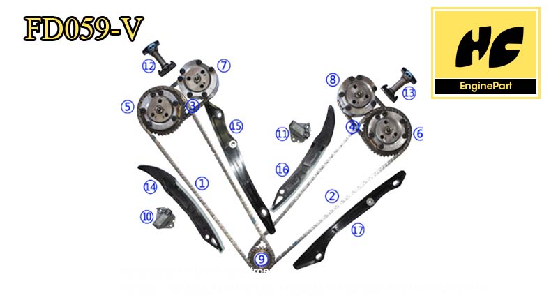 Mustang Parts Timing Chain Kit