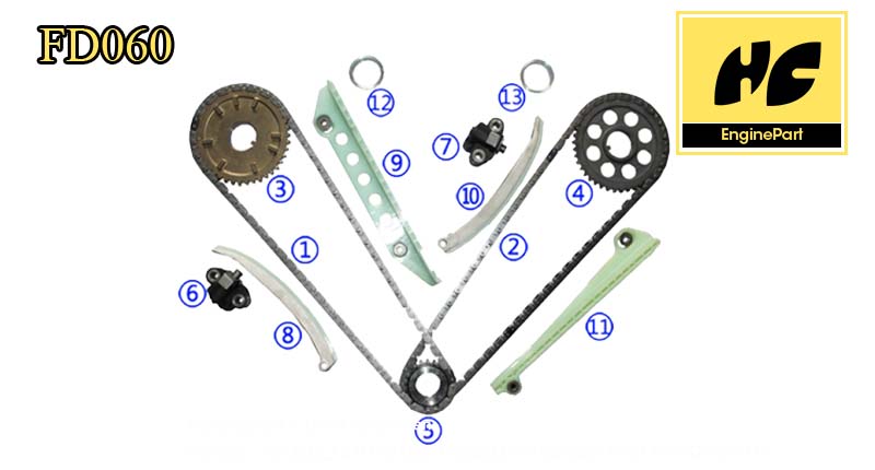 2010 Ford F150 Timing Chain Kit