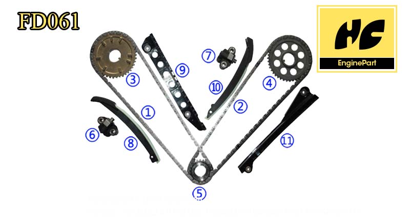 E350 Timing Chain Kit