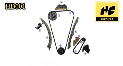 crv honda Timing chain kit