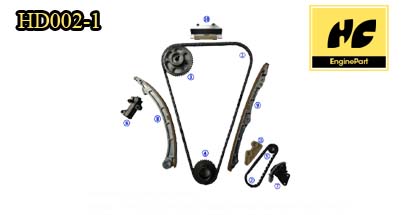 Honda Civic Si Timing Chain Kit