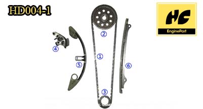 Honda City Timing Chain Kit