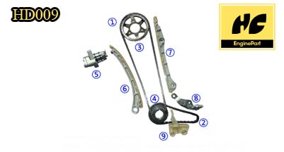 Hatchback Timing Chain Kit