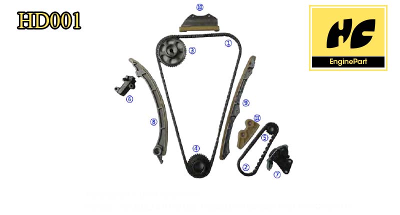 Element Timing Chain Kit