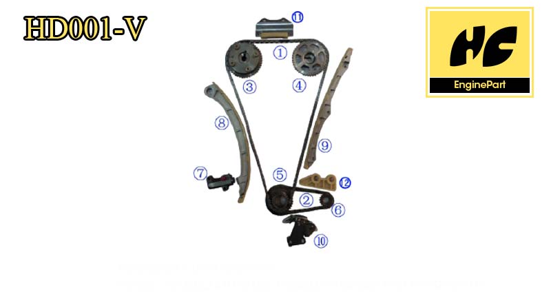 honda element Timing chain kit