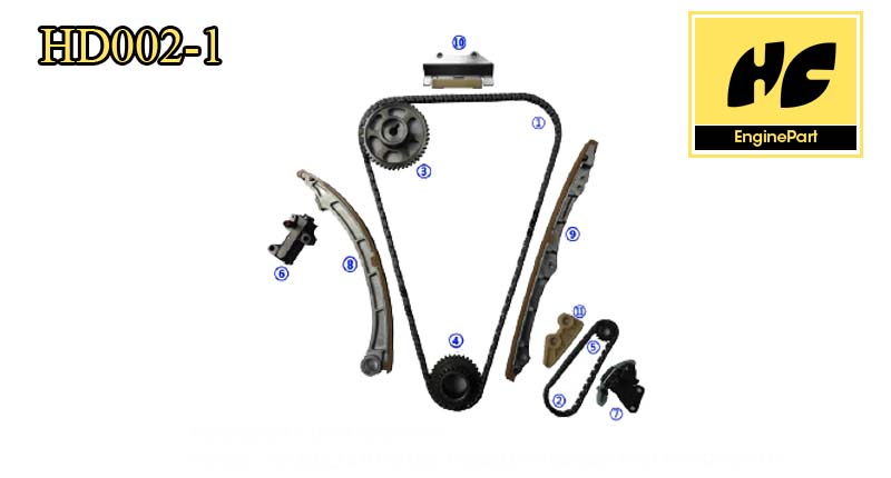 Honda Civic 2006 Timing Chain Kit