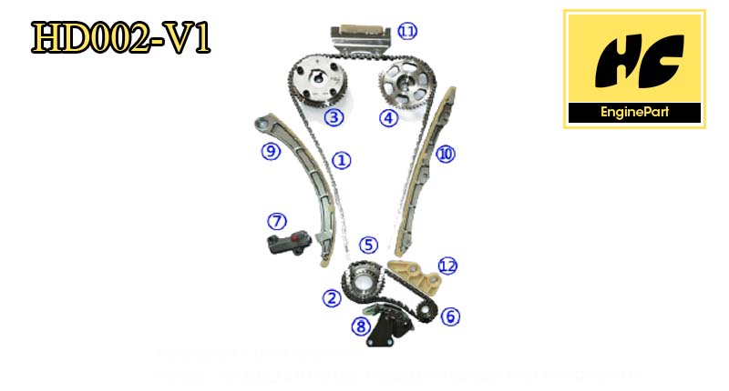 Civic Si Timing Chain Kit