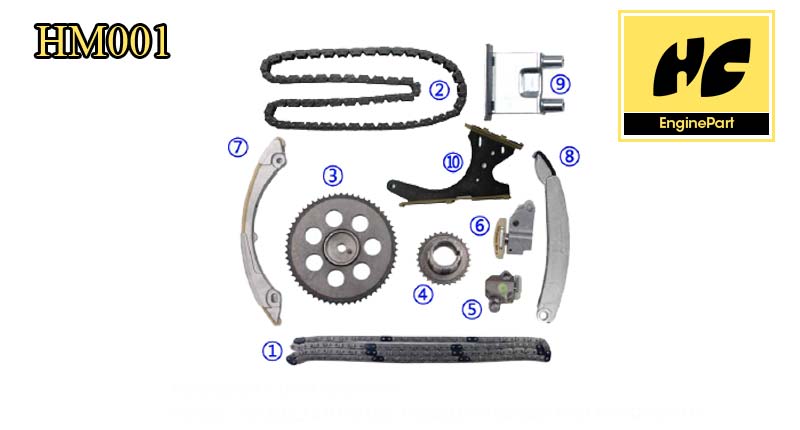 Colorado Timing Chain Kit