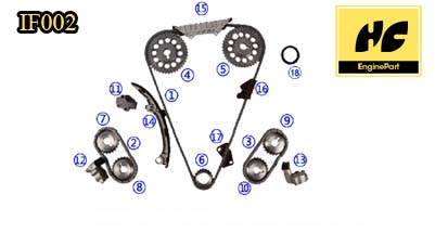 Infinity Vq20De Timing Chain Kit