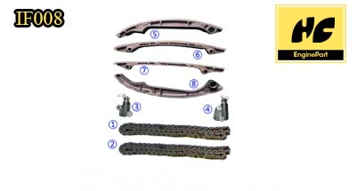 Pathfinder Timing Chain Kit