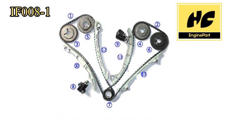 Qx56 Timing Chain Kit