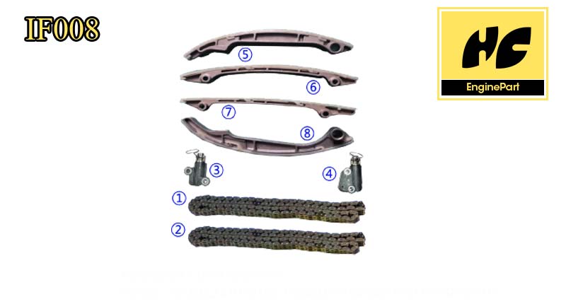 Titan Timing Chain Kit