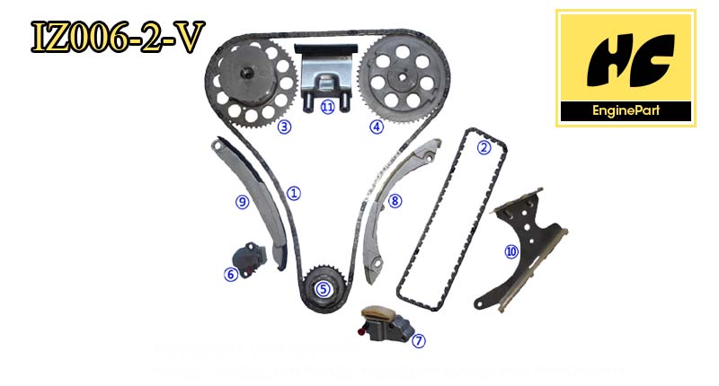 Ascender Timing Chain Kit