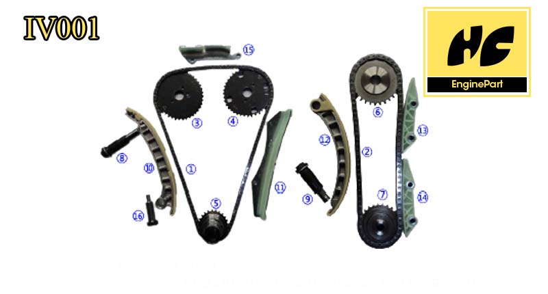 Daily Iii Timing Chain Kit