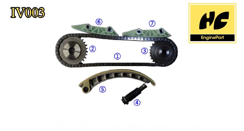 Daily V Timing Chain Kit