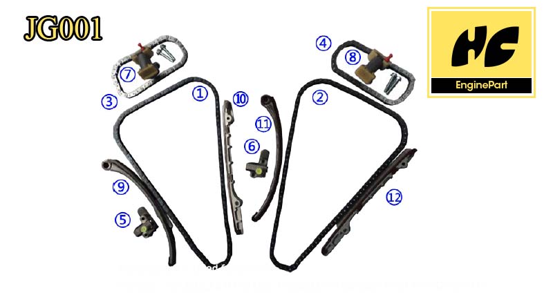 Xj Jaguar Timing Chain Kit