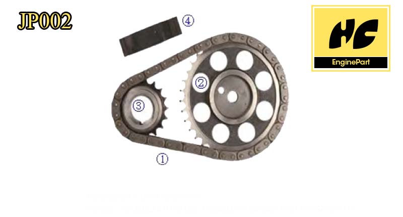 Jeep 4.0L Timing Chain Kit