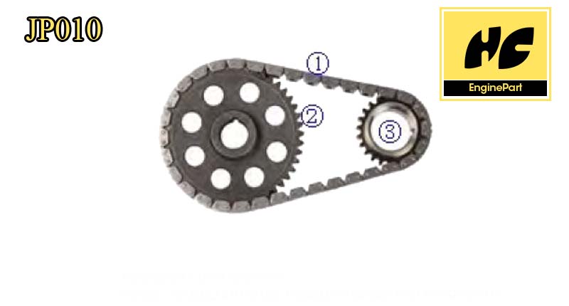 Commander Timing Chain Kit