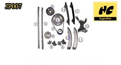 Dakota Timing Chain Kit