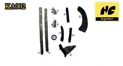 Kia Venga Timing Chain Kit