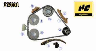 Ldv Timing Chain Kit