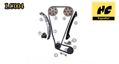 Milan Timing Chain Kit