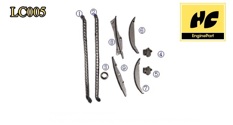 Taurus Timing Chain Kit