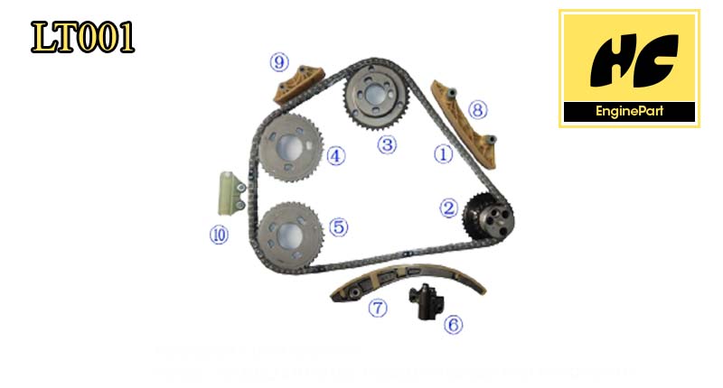 Duratorq Engine Timing Chain Kit