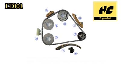 Duratorq Timing Chain Kit