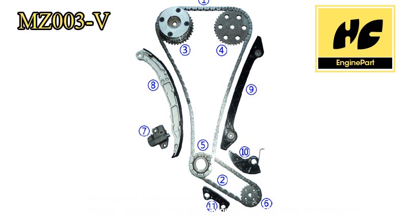 Mazda L3X Timing Chain Kit