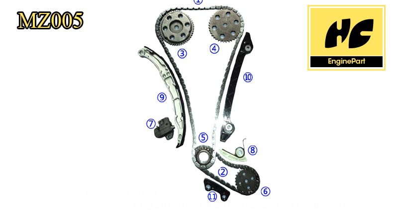 Tribute Timing Chain Kit