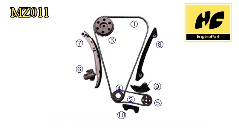 Wagon Timing Chain Kit