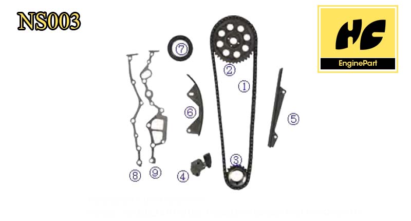 Skyline Timing Chain Kit