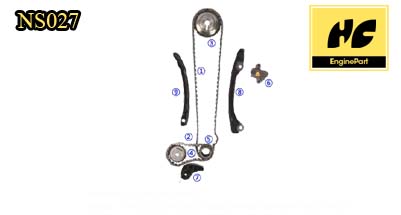 Juke Nissan Timing Chain Kit