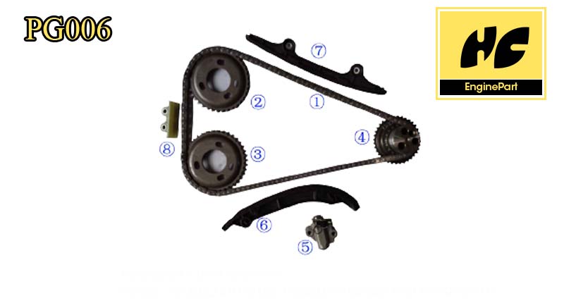 Boxer Box Timing Chain Kit