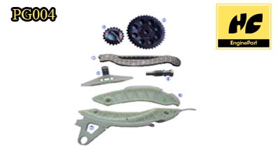 Peugeot Rcz Timing Chain Kit