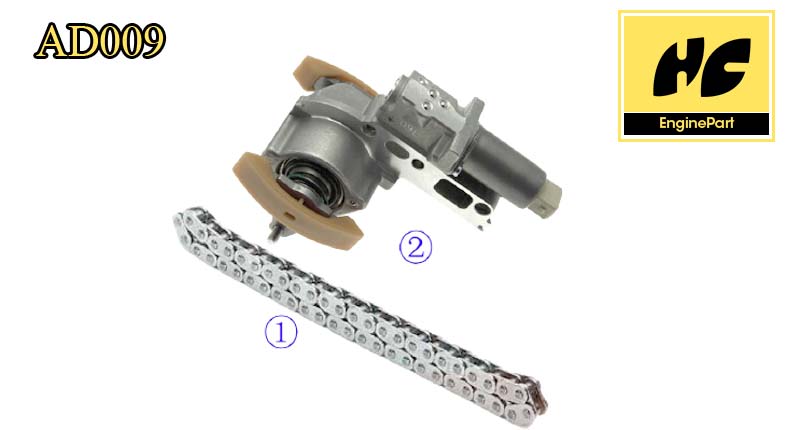 Quattro Timing Chain Kit