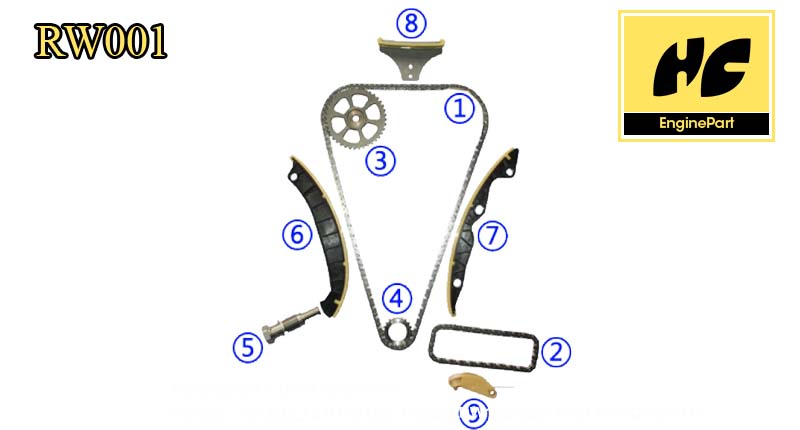 Roewe Timing Chain Kit