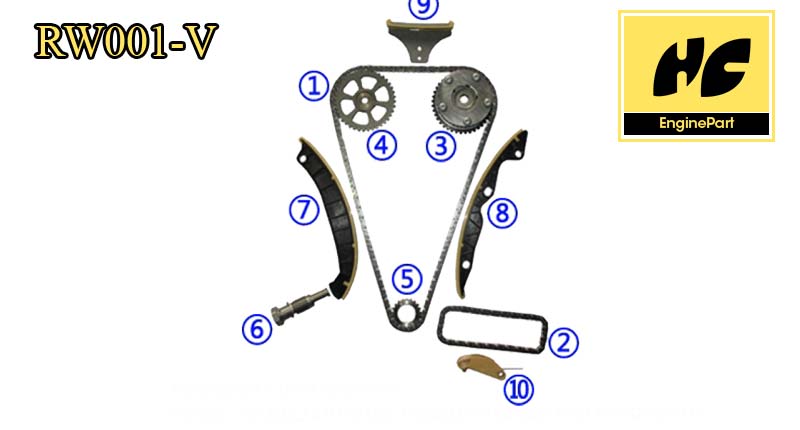 Roewe 350 1.5L Timing Chain Kit