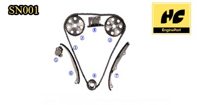 Saturn  Timing Chain Kit