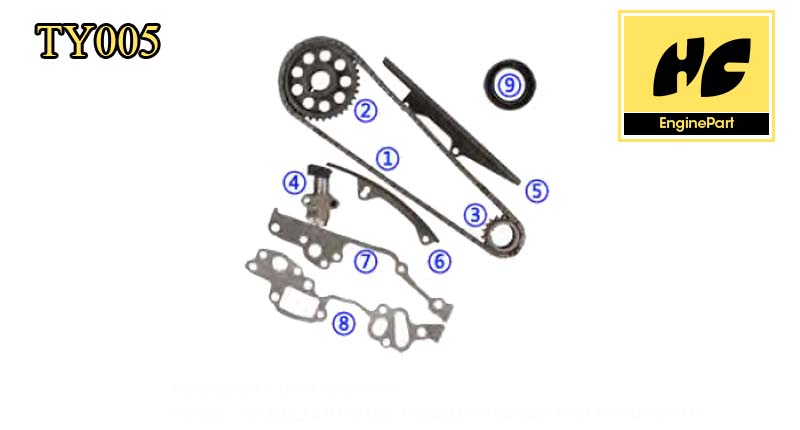 21R Timing Chain Kit