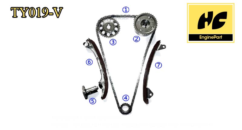 Matrix Timing Chain Kit