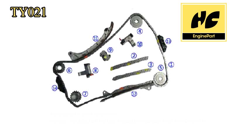 Tundra Timing Chain Kit