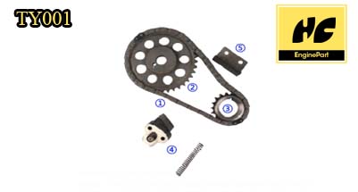 3Kc Timing Chain Kit