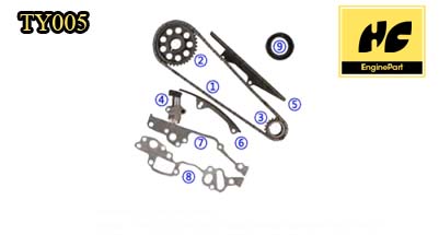 20R Timing Chain Kit