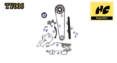 Coaster Timing Chain Kit