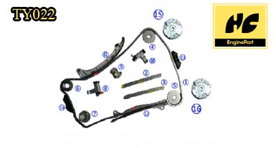 Avalon Timing Chain Kit