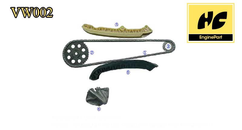 BBM Timing Chain Kit